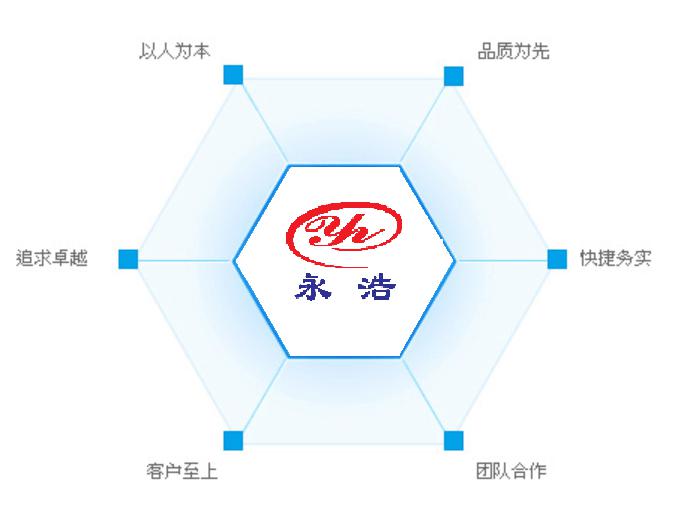20191015 恭喜我公司正式成為成都機(jī)電行業(yè)商會(huì)常務(wù)理事單位-3.jpg
